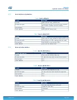 Предварительный просмотр 23 страницы STMicroelectronics UM2295 User Manual