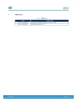 Предварительный просмотр 27 страницы STMicroelectronics UM2295 User Manual