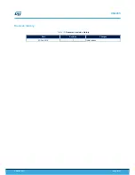 Предварительный просмотр 29 страницы STMicroelectronics UM2295 User Manual