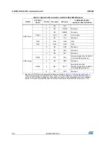 Preview for 6 page of STMicroelectronics X-NUCLEO-53L0A1 User Manual