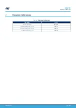 Предварительный просмотр 4 страницы STMicroelectronics X-NUCLEO-53L1A2 Manual