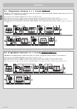 Предварительный просмотр 12 страницы Stobag MOVENO Tandem DWIR-E Instructions And Warnings For Installation And Use