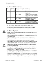 Preview for 5 page of Stobag NYON Operating Instructions Manual