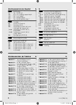 Preview for 2 page of Stobag SKIMY SRCW 06T Instructions And Warnings For The Fitter