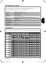 Preview for 61 page of Stobag SKIMY SRCW 06T Instructions And Warnings For The Fitter