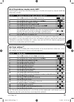 Preview for 77 page of Stobag SKIMY SRCW 06T Instructions And Warnings For The Fitter