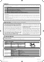 Preview for 4 page of Stobag SKIROSOL SRCK 601 Instructions And Warnings For The Fitter