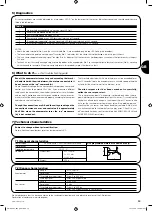 Preview for 13 page of Stobag SKIROSOL SRCK 601 Instructions And Warnings For The Fitter