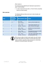 Preview for 11 page of Stobag Universal US3910 Operating Instructions Manual