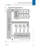 Предварительный просмотр 21 страницы Stober AX 5000 Operating Manual