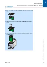 Предварительный просмотр 9 страницы Stober CAN 5000 Commissioning Instructions