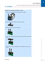 Предварительный просмотр 11 страницы Stober CAN 5000 Commissioning Instructions