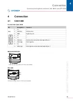 Предварительный просмотр 13 страницы Stober CAN 5000 Commissioning Instructions