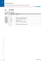 Предварительный просмотр 14 страницы Stober CAN 5000 Commissioning Instructions