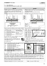 Preview for 57 page of Stober FDS 4000 Installation And Commissioning Instructions