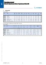 Предварительный просмотр 4 страницы Stober K38-03 Operating Manual