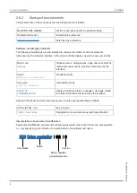 Предварительный просмотр 8 страницы Stober MC6 Manual