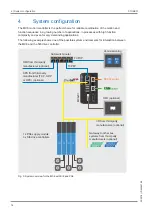 Предварительный просмотр 14 страницы Stober MC6 Manual