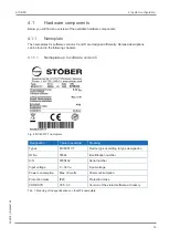 Предварительный просмотр 15 страницы Stober MC6 Manual