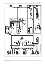 Preview for 117 page of Stober ME 200 Manual