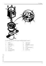 Preview for 21 page of Stober P Series Operating Manual