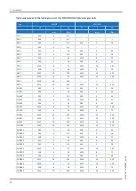 Preview for 22 page of Stober P Series Operating Manual