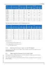 Preview for 23 page of Stober P Series Operating Manual