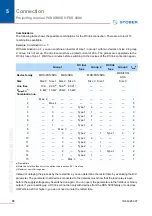 Preview for 78 page of Stober POSIDRIVE FDS 5000 series Projecting Manual