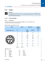 Preview for 95 page of Stober POSIDRIVE FDS 5000 series Projecting Manual