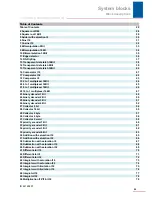 Preview for 23 page of Stober POSIDRIVE MDS 5000 Manual