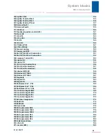 Preview for 25 page of Stober POSIDRIVE MDS 5000 Manual