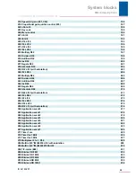 Preview for 26 page of Stober POSIDRIVE MDS 5000 Manual