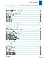 Preview for 27 page of Stober POSIDRIVE MDS 5000 Manual