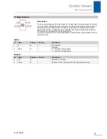 Preview for 37 page of Stober POSIDRIVE MDS 5000 Manual