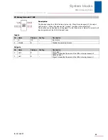 Preview for 50 page of Stober POSIDRIVE MDS 5000 Manual