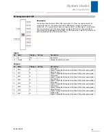 Preview for 52 page of Stober POSIDRIVE MDS 5000 Manual