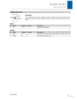 Preview for 72 page of Stober POSIDRIVE MDS 5000 Manual