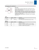 Preview for 74 page of Stober POSIDRIVE MDS 5000 Manual