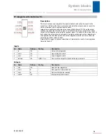 Preview for 77 page of Stober POSIDRIVE MDS 5000 Manual