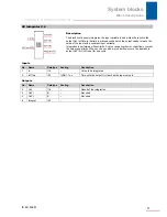 Preview for 78 page of Stober POSIDRIVE MDS 5000 Manual