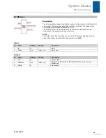 Preview for 86 page of Stober POSIDRIVE MDS 5000 Manual