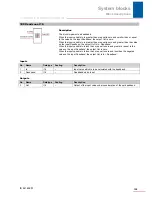 Preview for 130 page of Stober POSIDRIVE MDS 5000 Manual