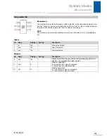 Preview for 155 page of Stober POSIDRIVE MDS 5000 Manual