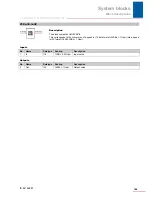 Preview for 185 page of Stober POSIDRIVE MDS 5000 Manual