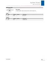 Preview for 210 page of Stober POSIDRIVE MDS 5000 Manual