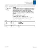 Preview for 230 page of Stober POSIDRIVE MDS 5000 Manual