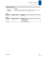 Preview for 246 page of Stober POSIDRIVE MDS 5000 Manual