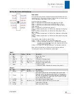 Preview for 270 page of Stober POSIDRIVE MDS 5000 Manual