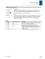 Preview for 295 page of Stober POSIDRIVE MDS 5000 Manual