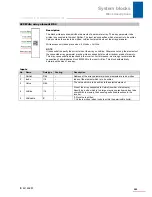 Preview for 296 page of Stober POSIDRIVE MDS 5000 Manual